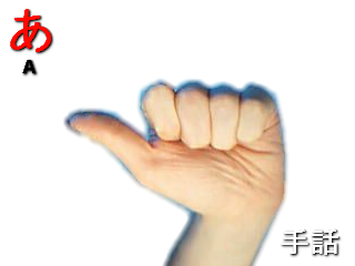 指文字のあ。相手から見た右手。他の指を握り、親指を横へ広げる。